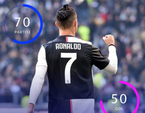 Cristiano_Ronaldo_4