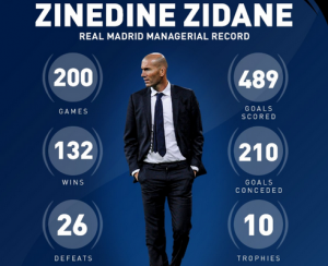 Zinedine_Zidane_1